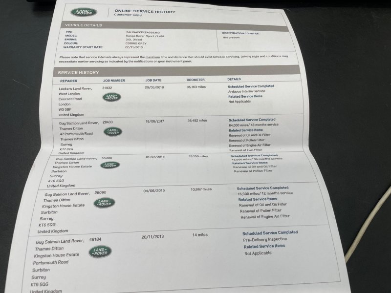 LAND ROVER RANGE ROVER SPORT