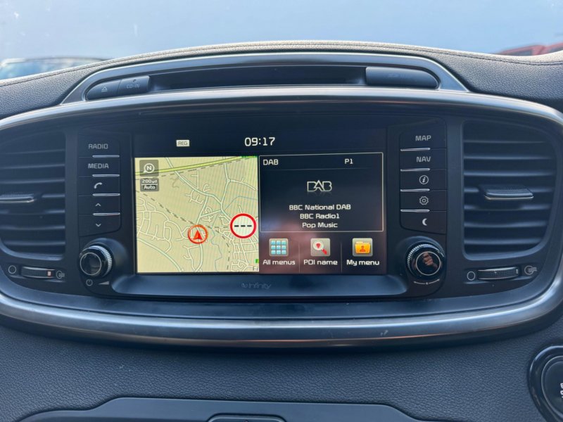 KIA SORENTO